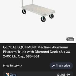 New cart 2900 lbs it’s rated for