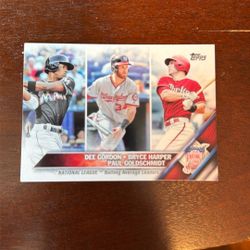 2015 NL Batting Average Leaders 