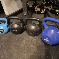 Kettlebells 