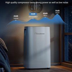 New Hansabenne 50 Pints Dehumidifier