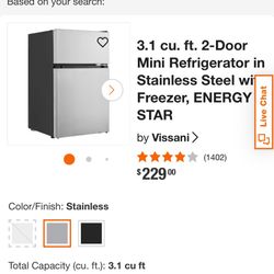 Mini Fridge 