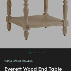2 World Market  End Tables 