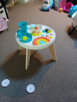 Activity Table