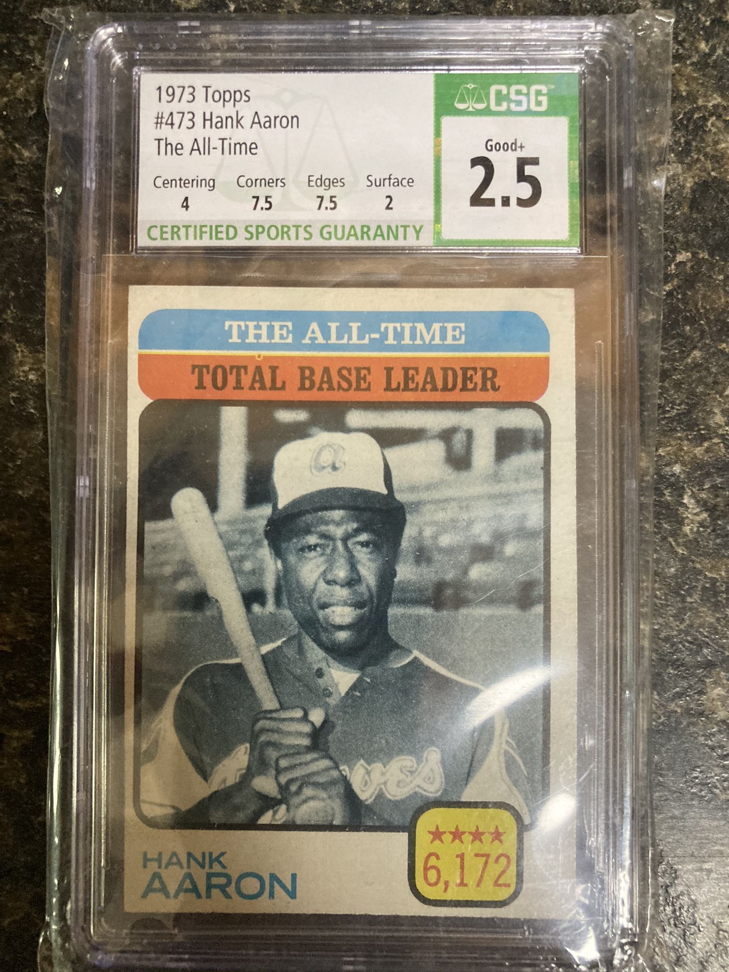 1973 #473 Hank Aaron Sports Card