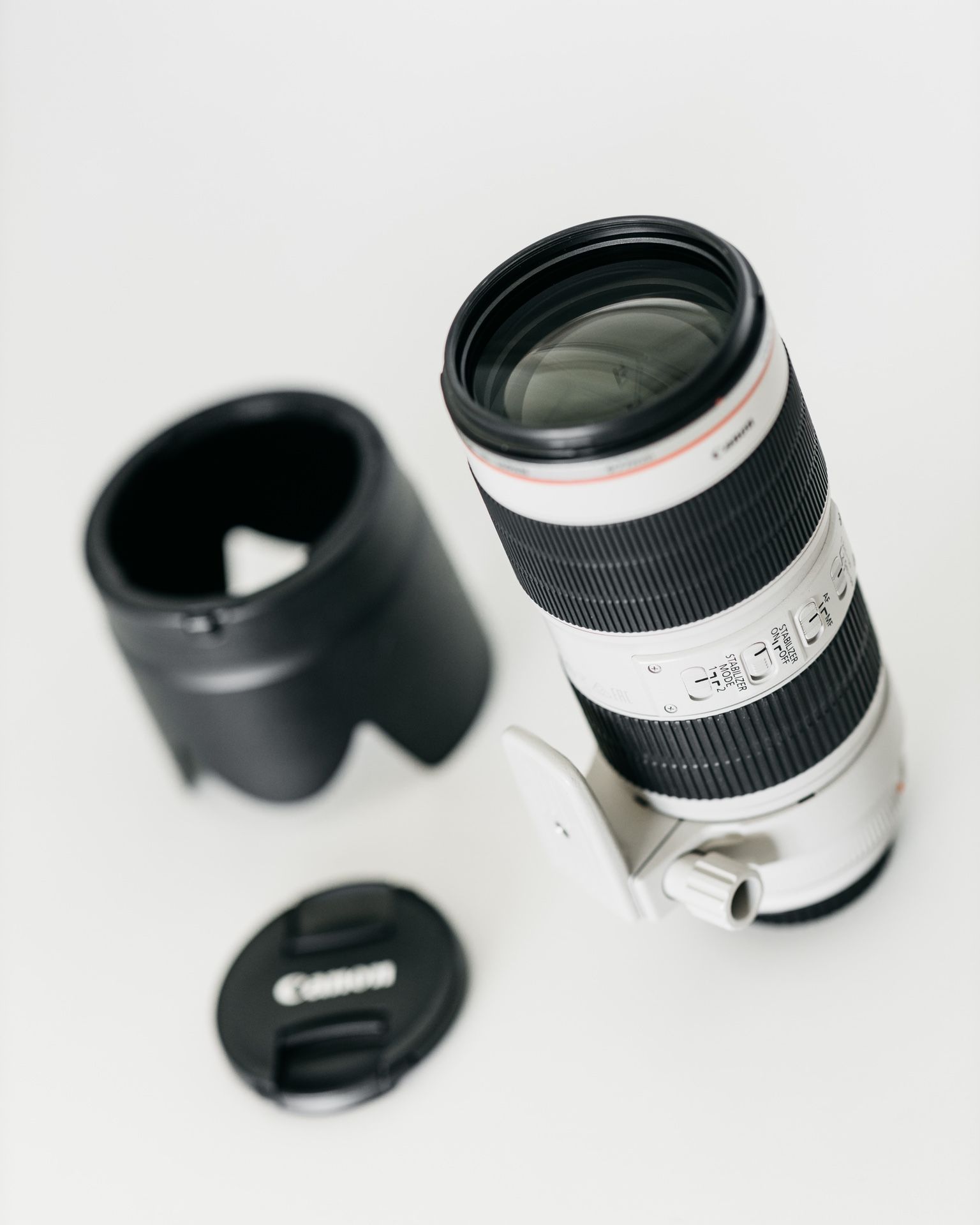 Canon EF Lenses