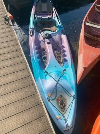Kayak-