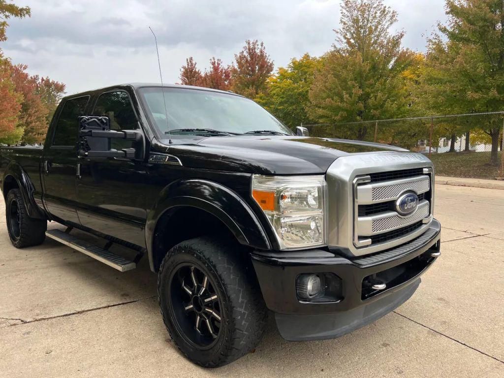 2015 Ford F-250