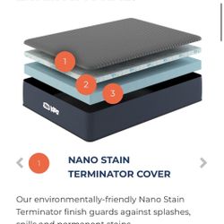 BB kids mattress Brooklyn Bedding Twin Size