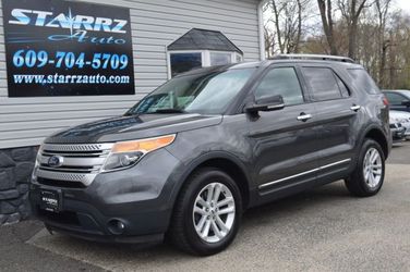 2015 Ford Explorer