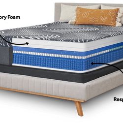 Queen Size Sealy Posturepedic Plus (hybrid) Matress + Box Spring + Metal Bed Frame