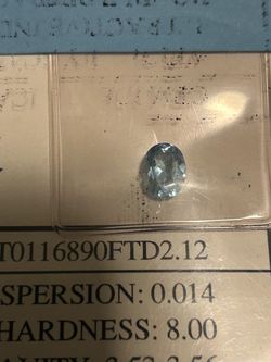 Loose Blue Topaz Gemstone