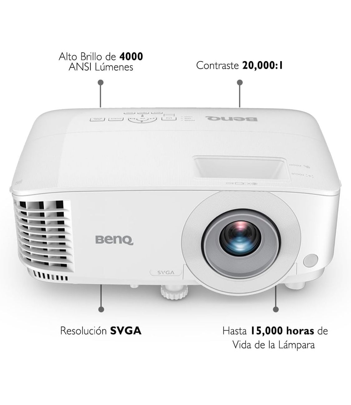 Canelo Special Ben Q Projector HD