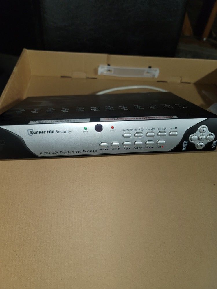 Video Cameta System Comes With 3 Cameras