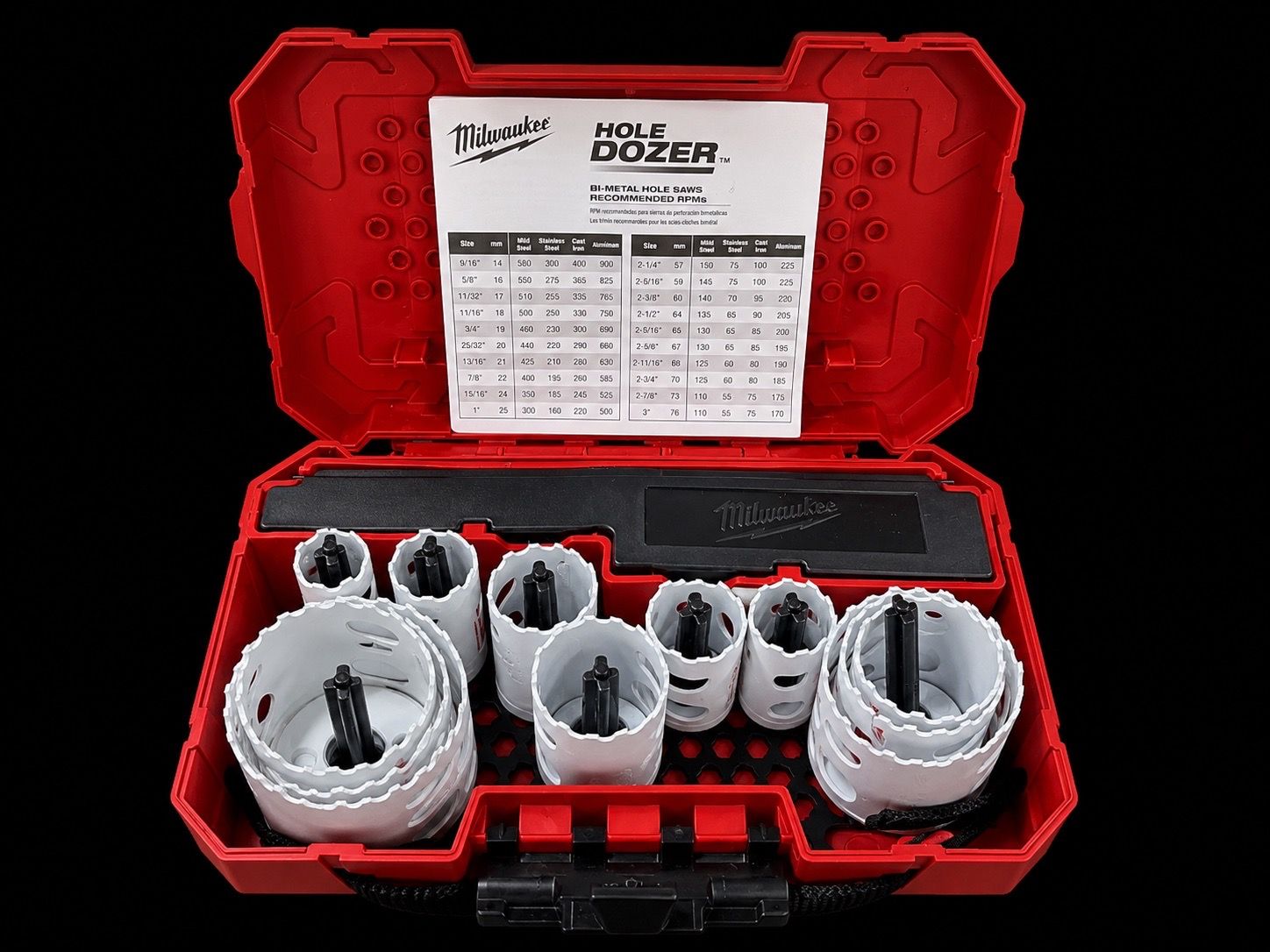 Milwaukee HOLE DOZER Bi-Metal Hole Saw Kit โ Open Box Like New