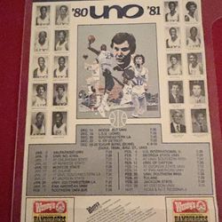 Vintage 1981 Wendy’s University Of New Orleans Basketball Poster