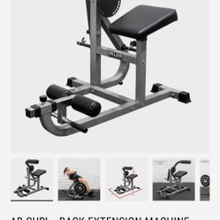 ABS And Back Machine 