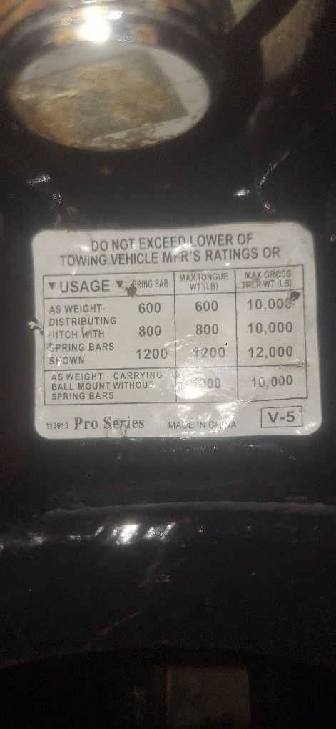 2019 Victoria adjustable Pro Series V5