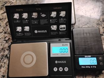Scales
