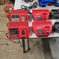 Milwaukee Drill, Hammer Drill, Chargers And 2 - 14.4 Batteries 