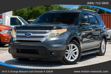 2015 Ford Explorer