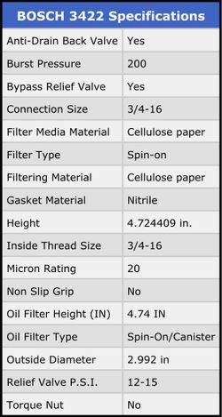 Bosch 3422 Oil Filter Chrysler Dodge Durango Ram Ford E 150 Edge Escape Flex Focus F 150 Mustang Jeep Mazda for Sale in Phoenix AZ