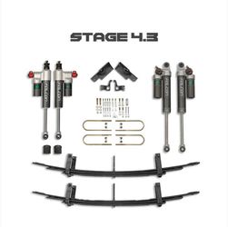 STAGE 4.3 SYSTEM - SPRINTER AWD
