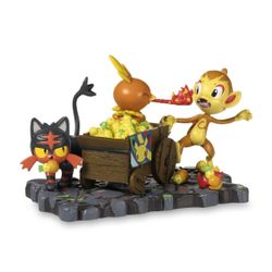 Pokemon Celebration Parade Set
