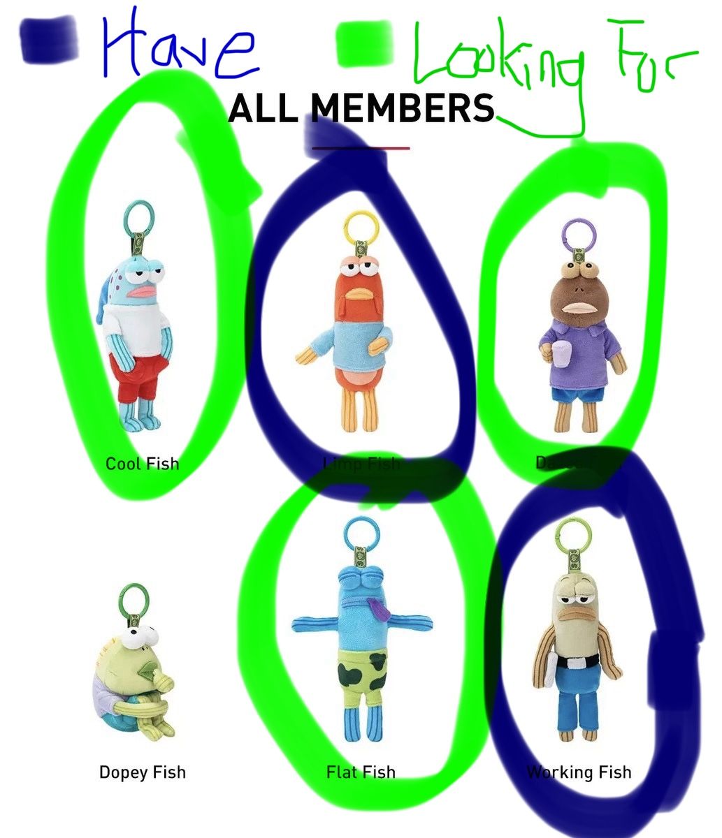 Popmart Bikini Bottom Buddies For Trade