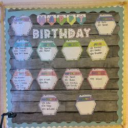 Classroom Birthday Wall