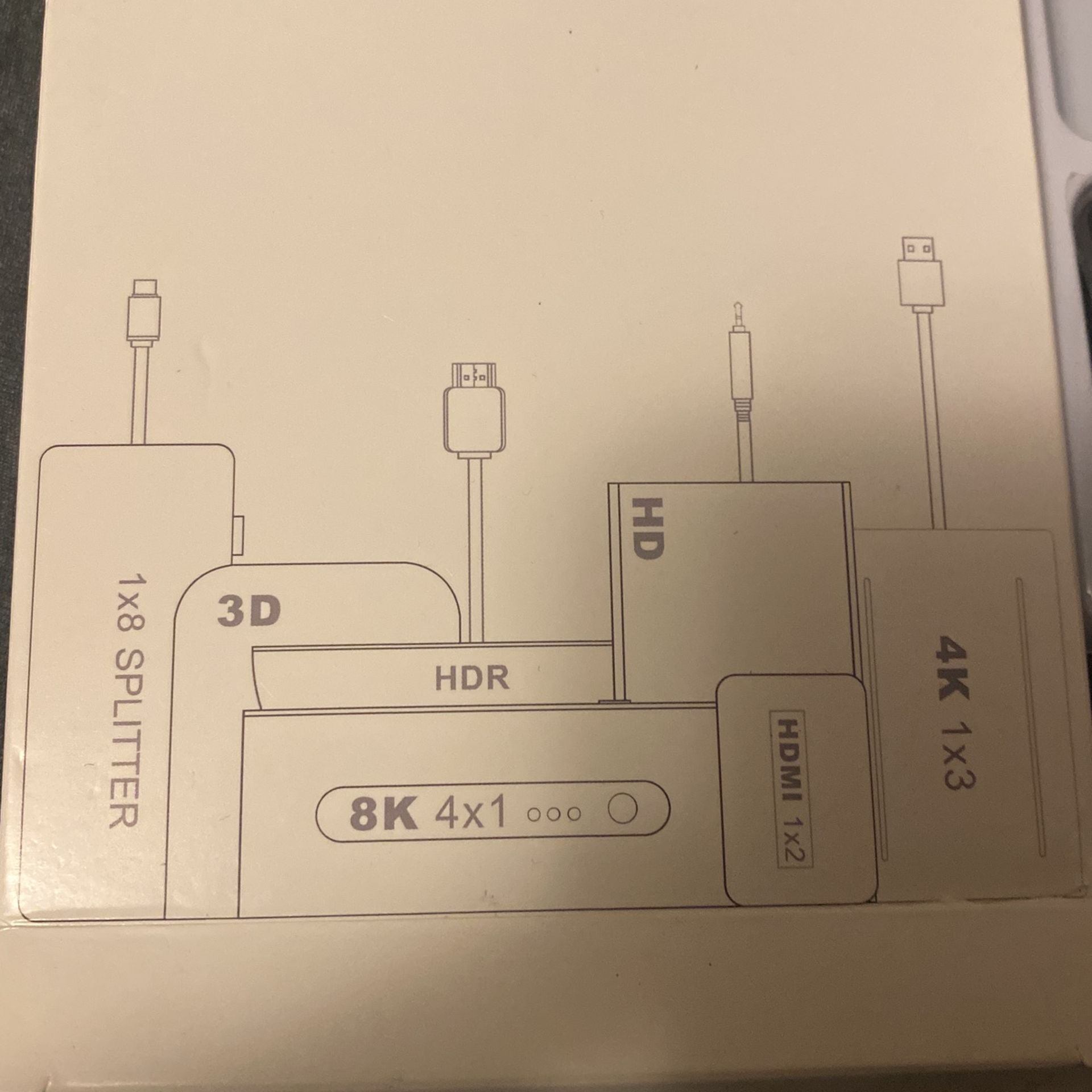 HDMI splitter