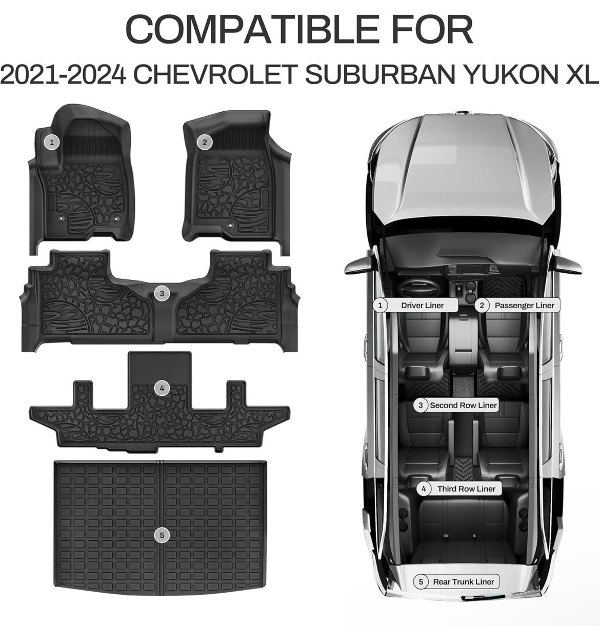 Floor Mats  for 2021-2025 Chevry Suburban/GMC Yukon XL 7 Seater.