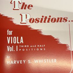 Introduction The Position Viola 