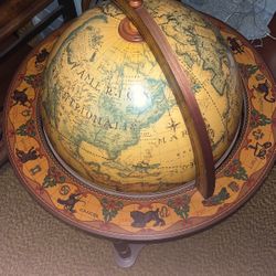 Italian Wooden Globe