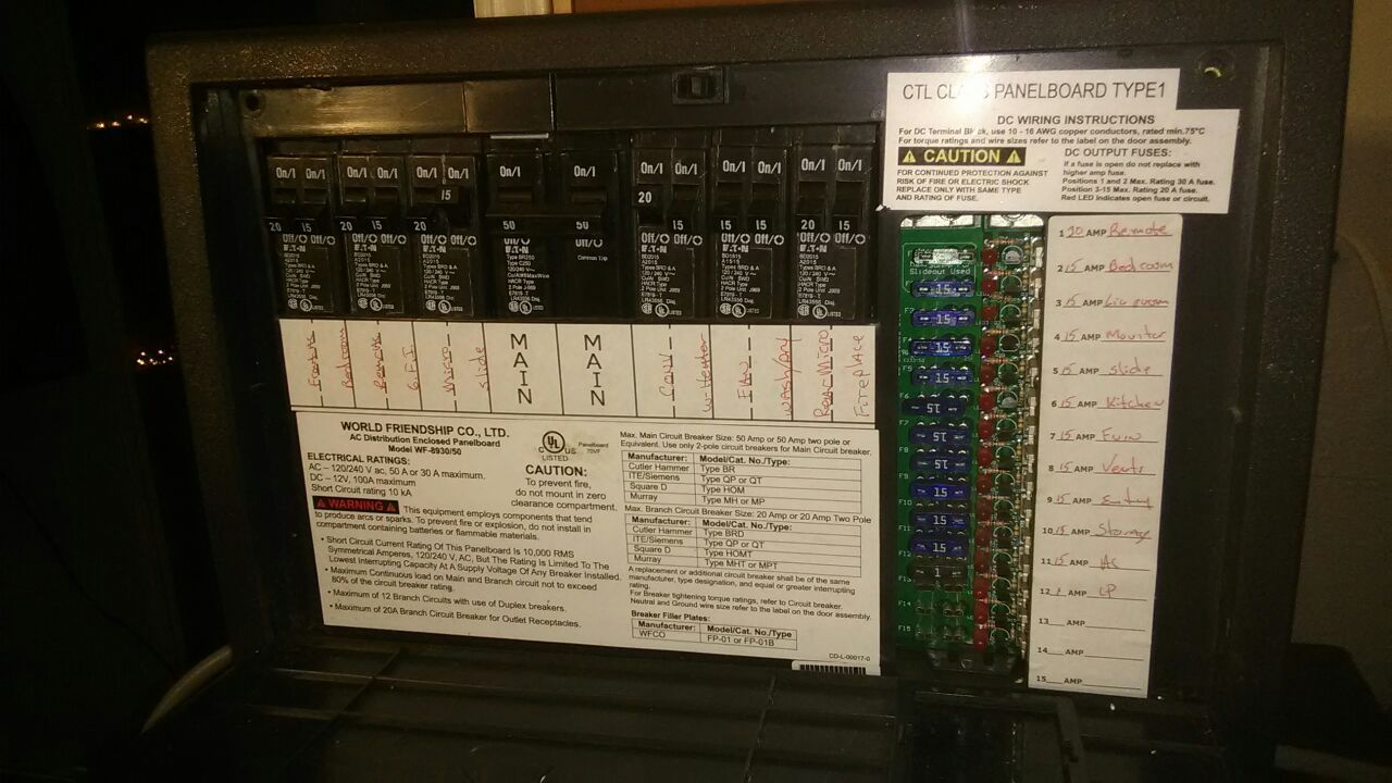 RV BREAKER BOX, WFCO MODEL # FP-01