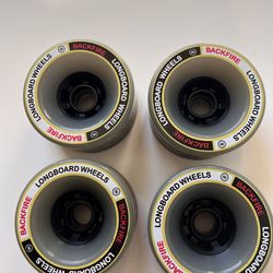 Backfire Longboard Wheels 96mm Electric