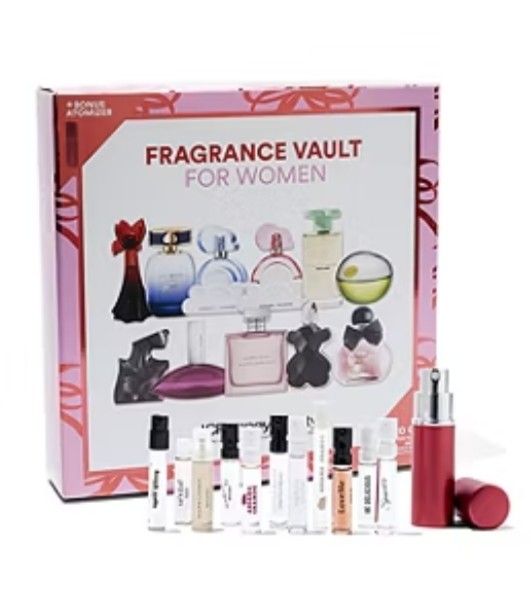 Fragrance Giftset For Women