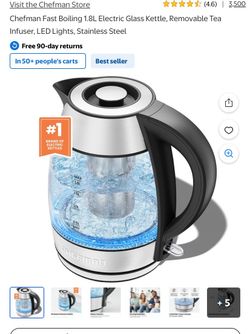 Glass kettle - Electric ￼