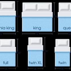 Mattresses At Store On SALE !!! GGOING FAST