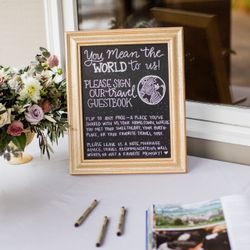 Guest Book Sign