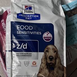 Dog Food Never Opened 