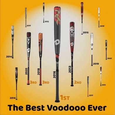 Best Bbcor Voodoo Baseball Bat