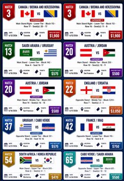 World Cup Tickets for Sale!!!! England Croatia Uruguay France Canada Bosnia Korea