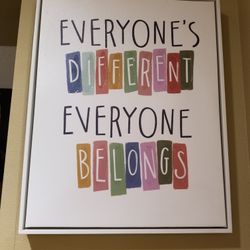 Painting of colors Everyone House Decoration Wall