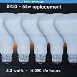 LED dimmable