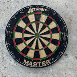 Dart Board