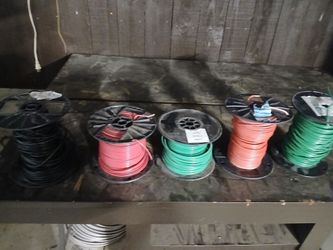 Wire copper