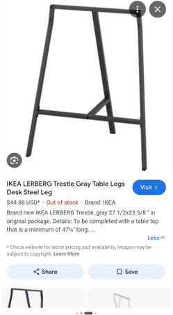 IKEA Trestle Gray Table Legs