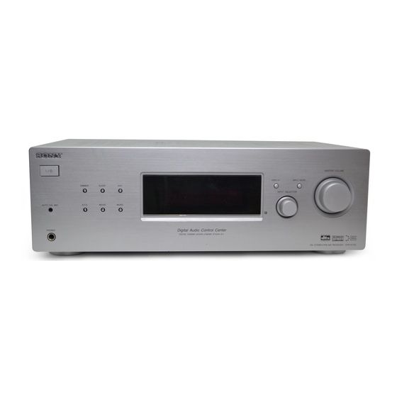 Sony STR-K700 Digital Audio Control Center Cinema Studio AM FM Receiver