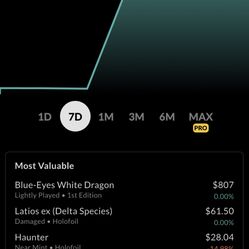 Card Collection Pokémon Yu-gi-oh Sports 