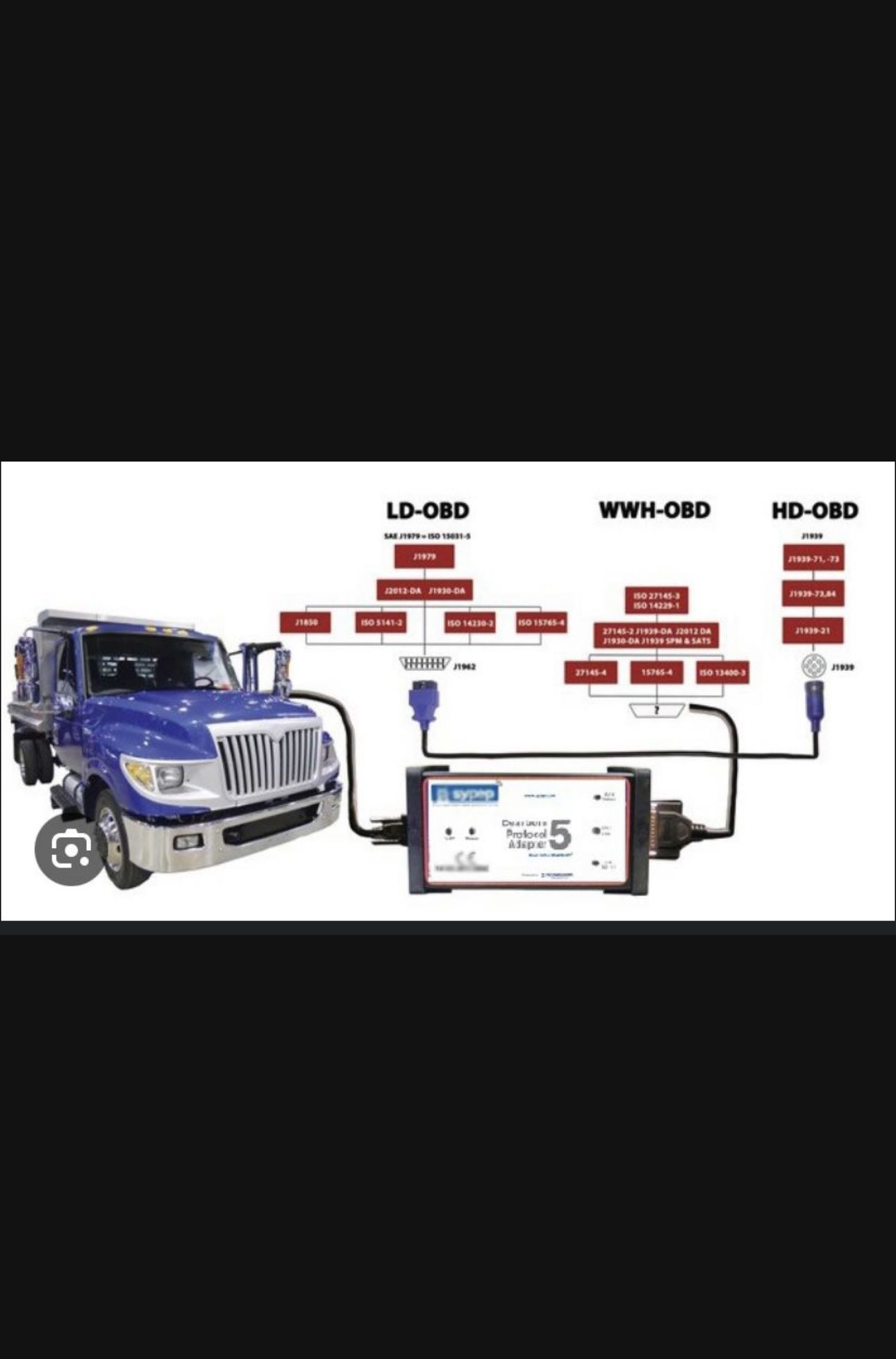 Escáner Diagnóstico Para Camiones 